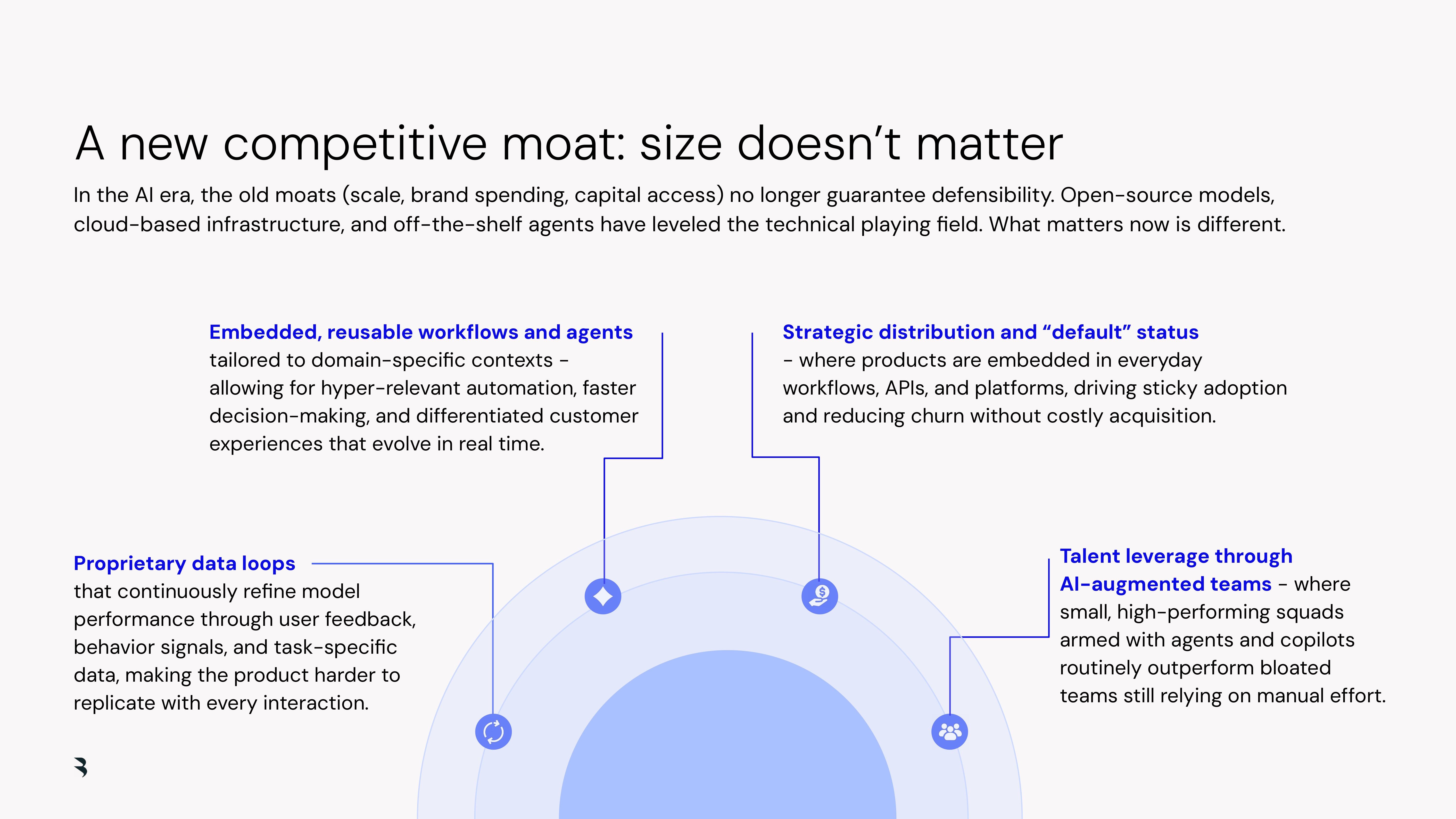 A new competitive moat: size doesn't matter